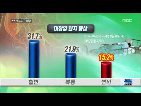 변비인 줄 알았더니 '대장암'...고령여성 주의 필요