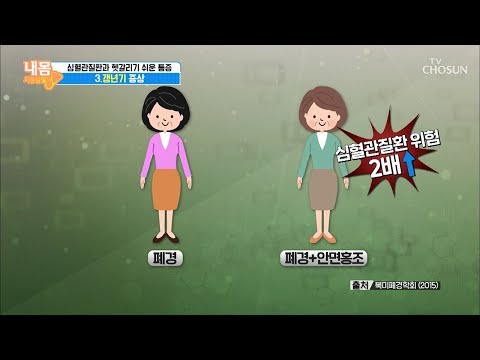 갱년기 ‘안면홍조’ 심혈관질환과 어떤 관계? [내 몸 사용설명서] 269회 20190927